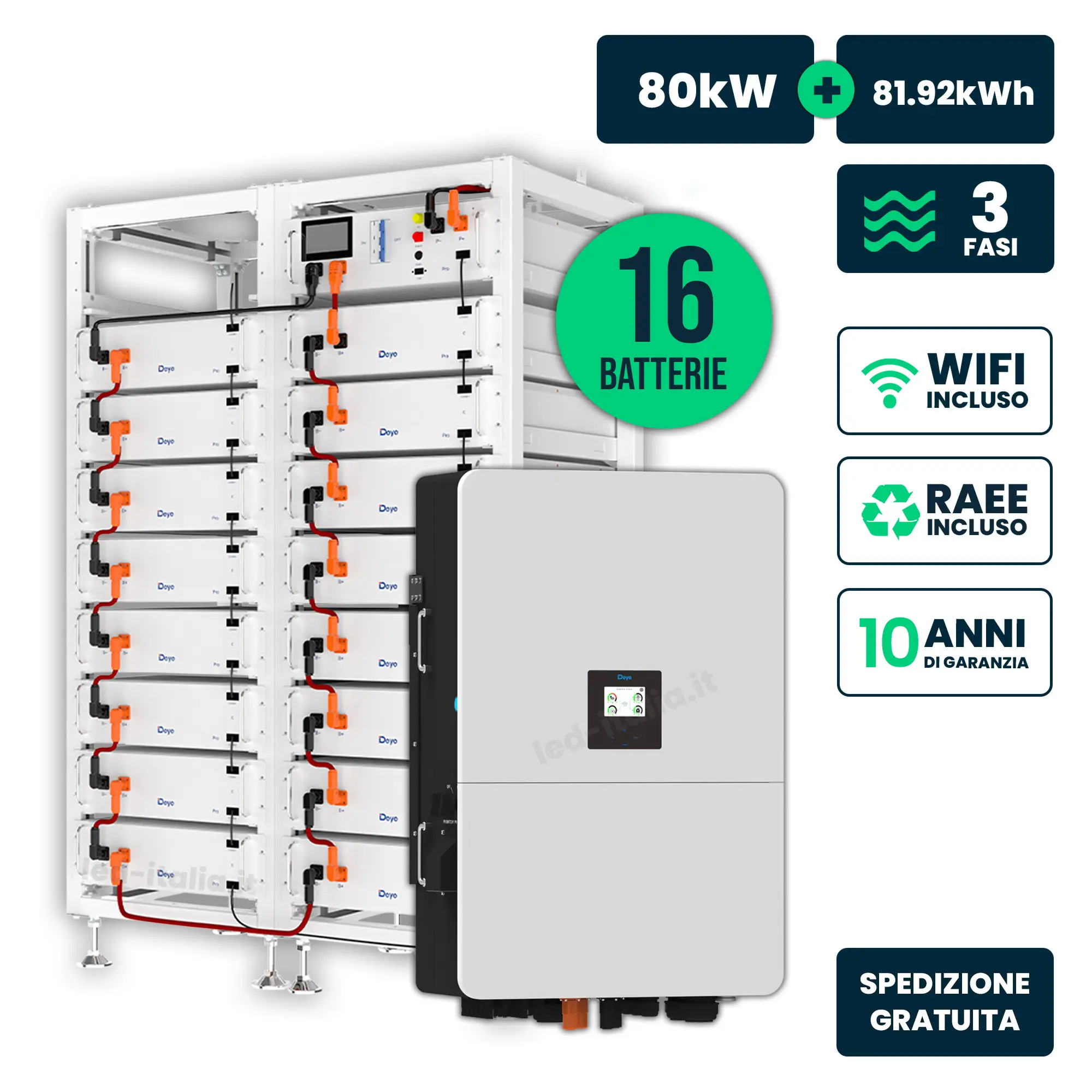 Kit solaire complet 80 kW — 81,92 kWh