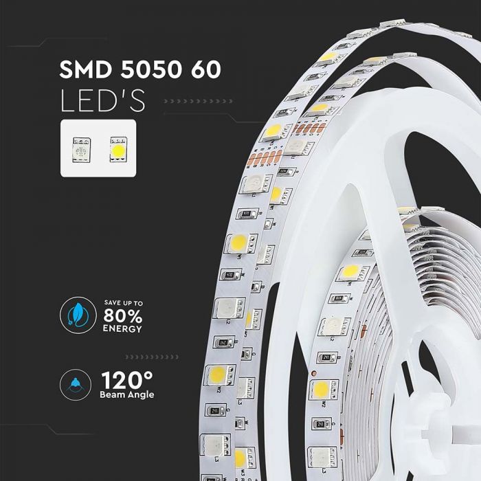 Ruban LED VT-5050 60 8W/m RGB+Blanc IP20 (Rouleau 5m)(Prix au mètre) — RGB+White — vue 5