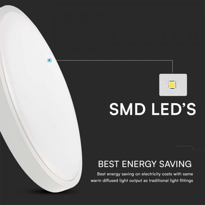 VT-8630S 36W LED Dome Light Sensor Puces Samsung 4000K Rd Cadre Blanc IP44 — 4000K Day White — vue 6