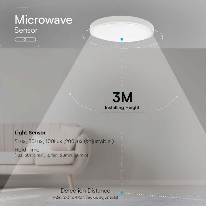 VT-8630S 36W LED Dome Light Sensor Puces Samsung 4000K Rd Cadre Blanc IP44 — 4000K Day White — vue 7