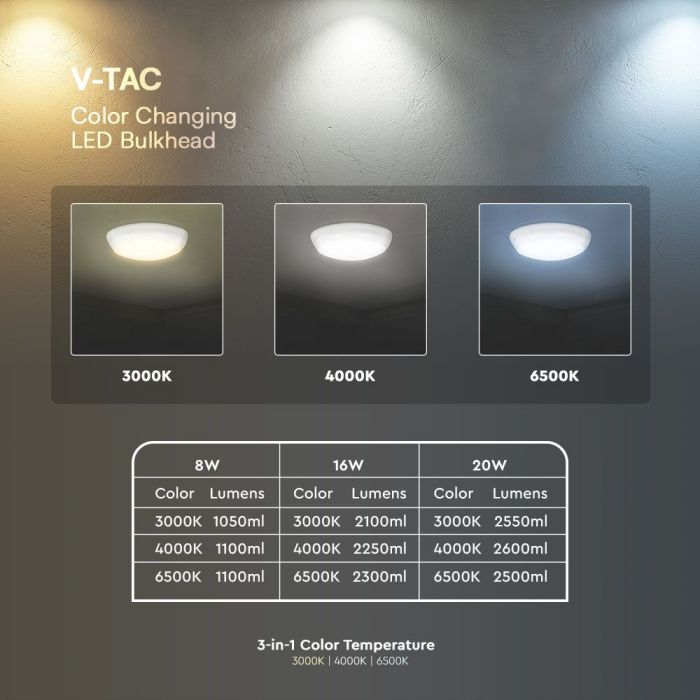 VT-8603 Lampe Dome LED 8w/16w/20w Puces Samsung 3in1 Rd IP65 — 3IN1 — vue 7
